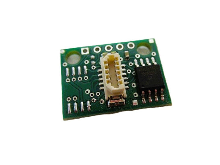 module de personnalisation e2s qts